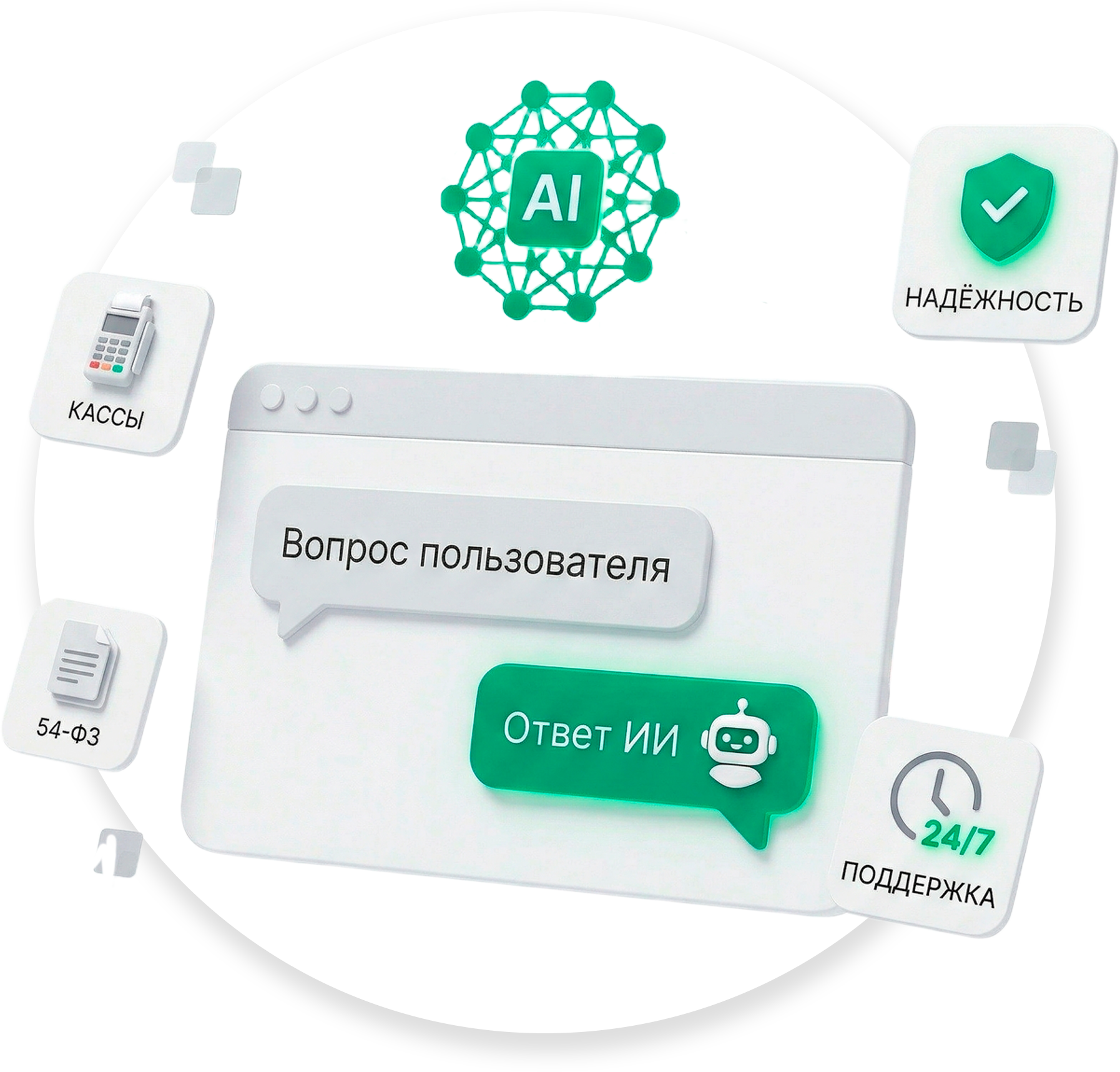 AI-консультант 24/7
